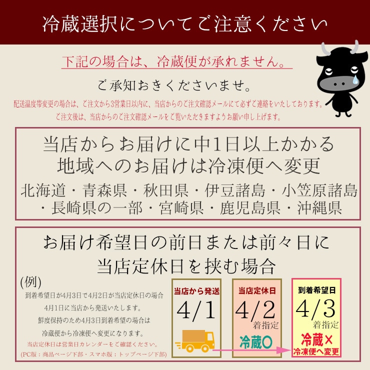 配送温度帯