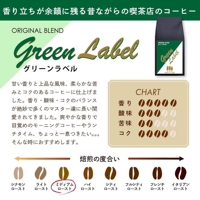 AAAA